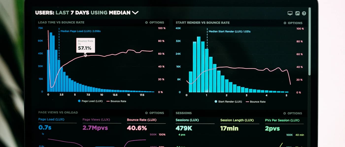 Marketing Analytics: What to Track in 2026